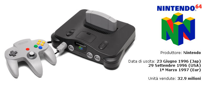 Nintendo 64